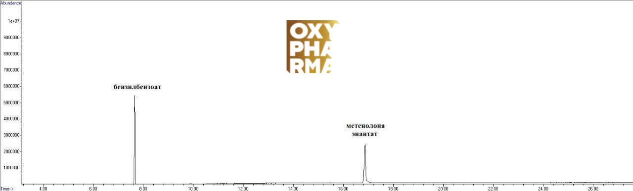 Что находится во флаконе OxyPrimo?