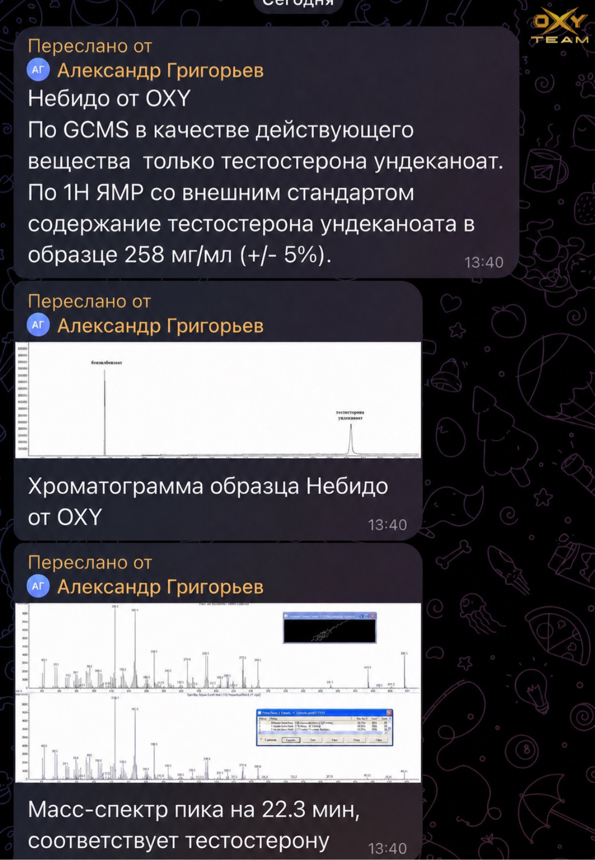 Еще одно независимое подтверждение качества OXY